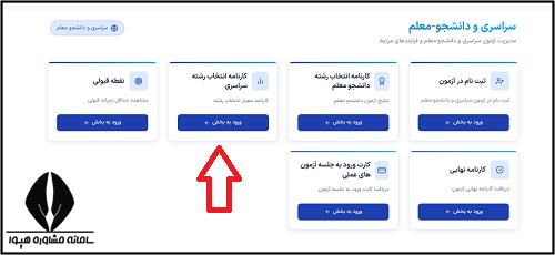 نتایج اولیه کنکور